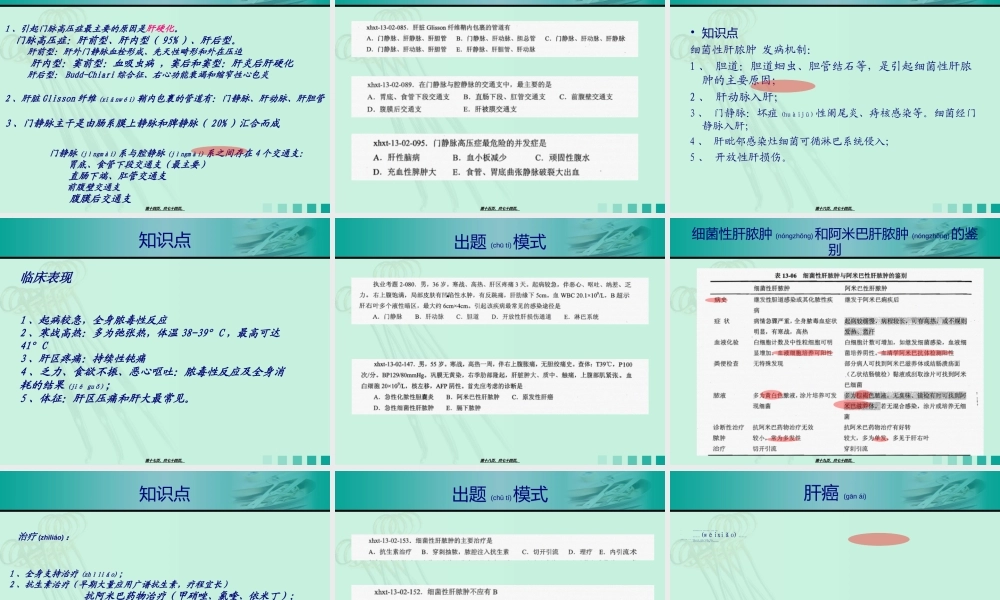 2022年医学专题—肝胆外科.ppt