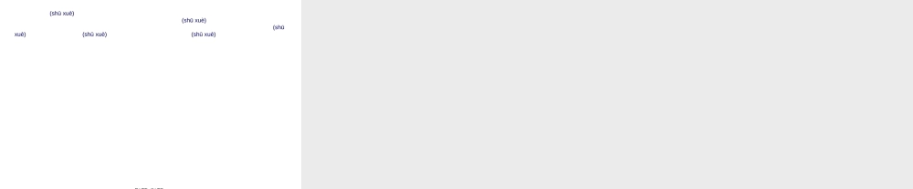 2022年医学专题—手术室输血安全.ppt