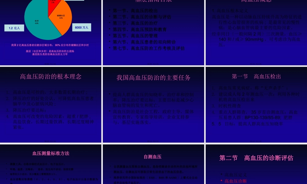 【2019年整理】中国高血压防治指南(年基层版).pptx
