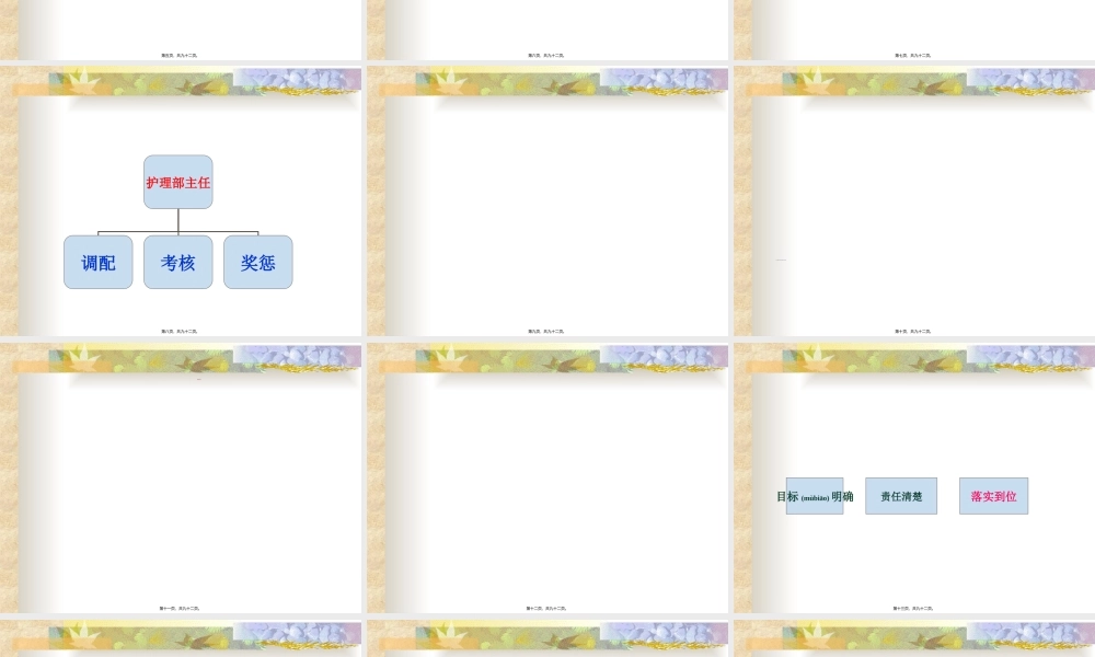 2022年医学专题—江苏省医院评价标准和细则解读-文档资料.ppt