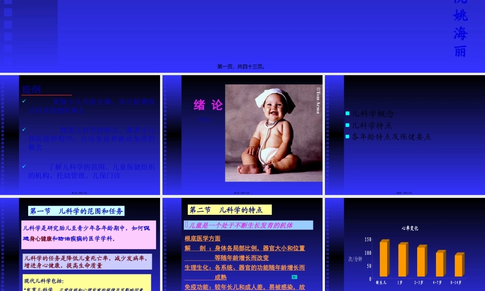 儿科绪论-姚海丽--复旦儿科医院.pptx