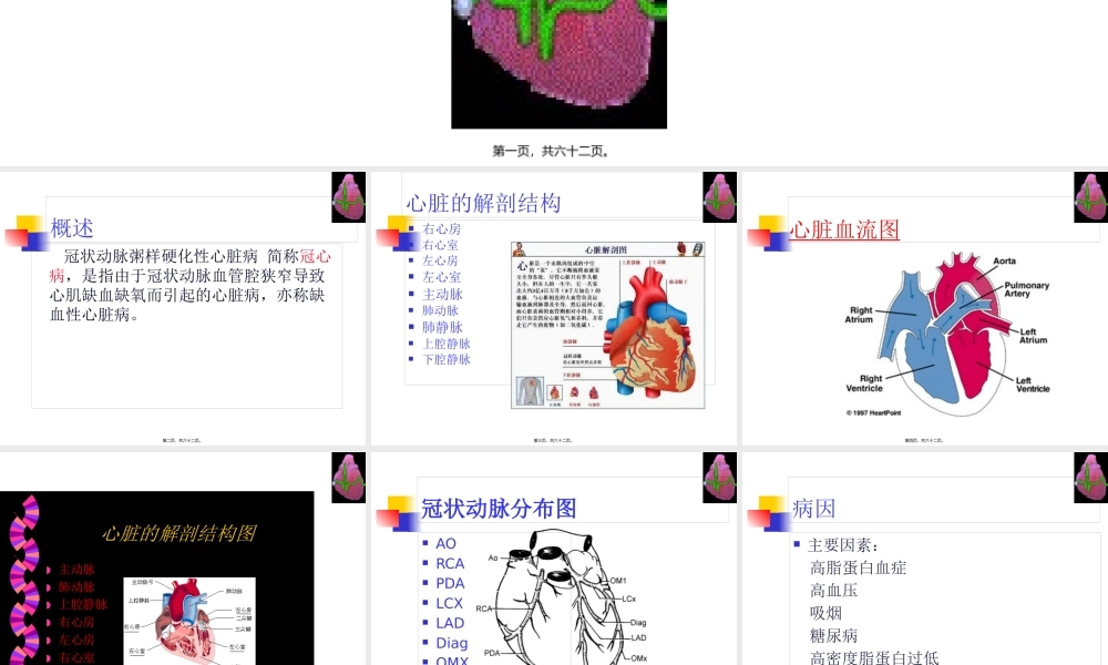 冠心病--河北--张成虎.pptx