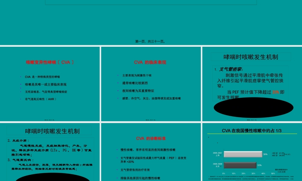咳嗽变异性哮喘(CVA)描述.pptx