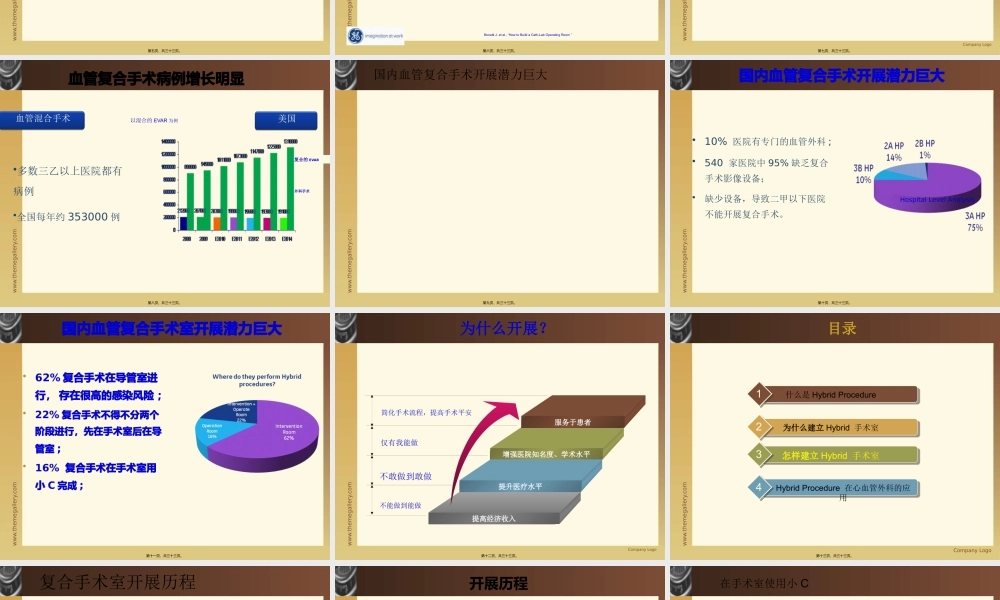 复合手术室.pptx