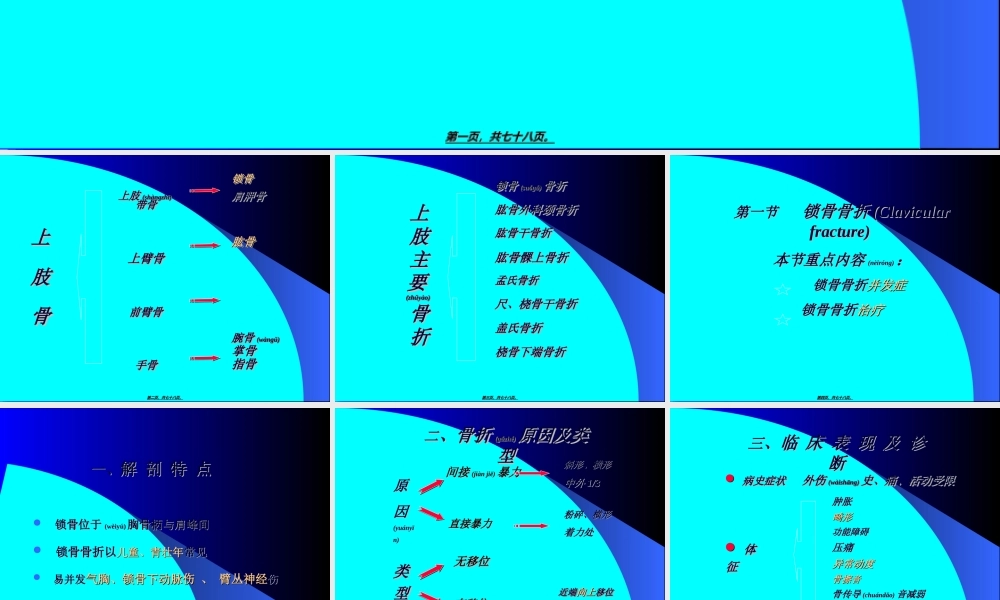 2022年医学专题—PPT-外科-创伤及骨科-上肢骨折概述(1).ppt