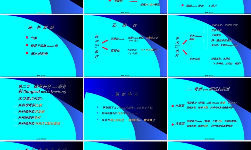 2022年医学专题—PPT-外科-创伤及骨科-上肢骨折概述(1).ppt