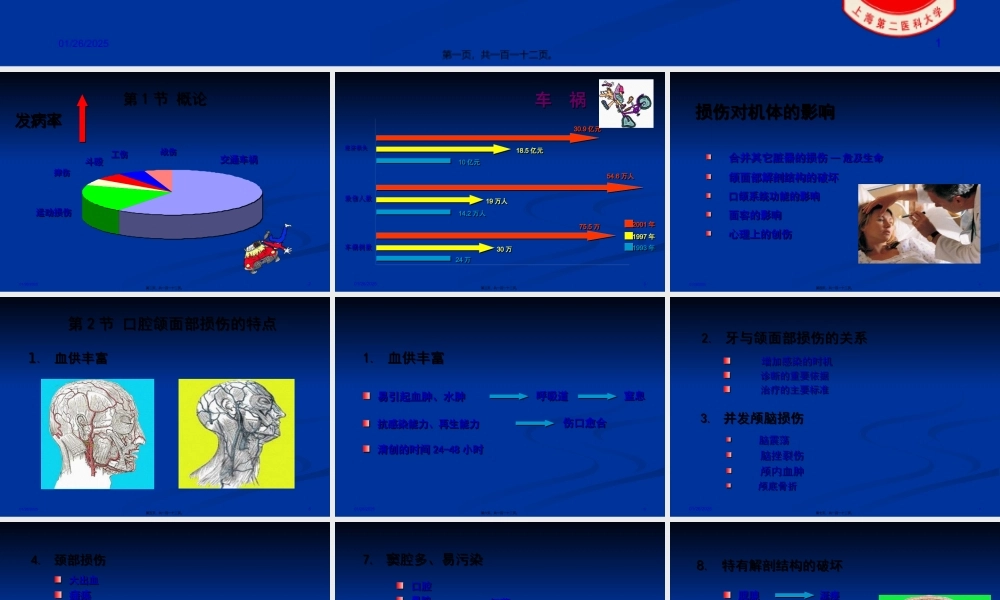 口腔颌面部创伤.pptx