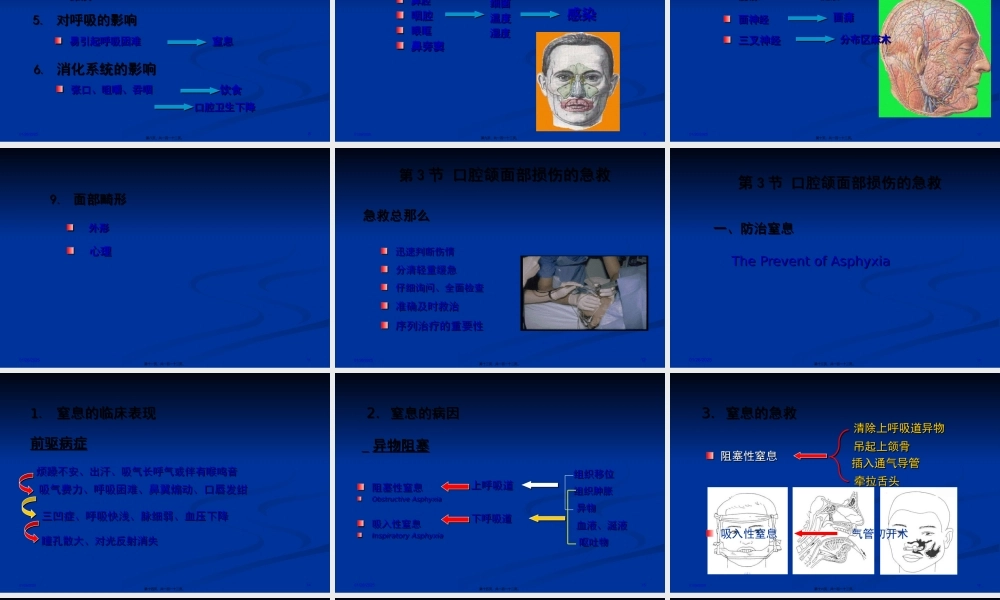 口腔颌面部创伤.pptx