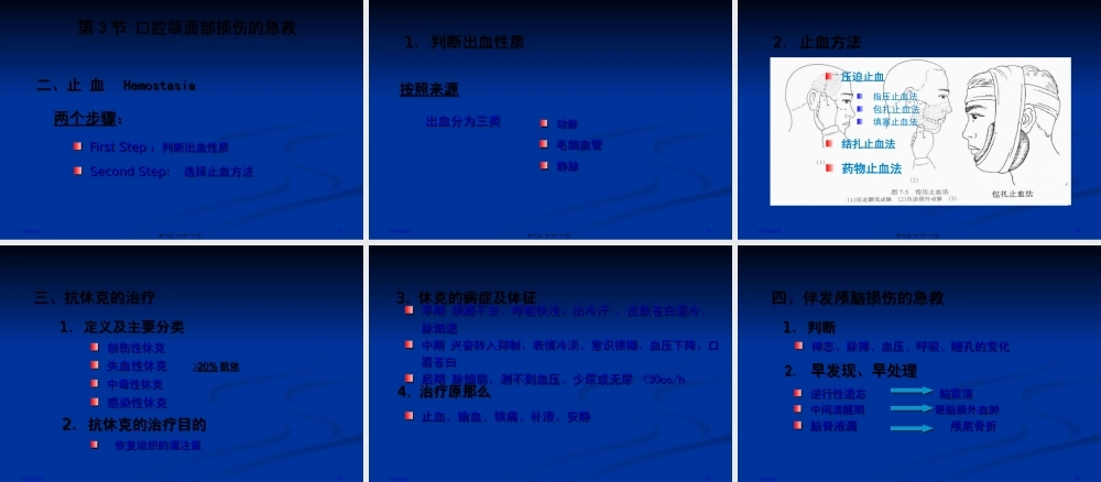 口腔颌面部创伤.pptx