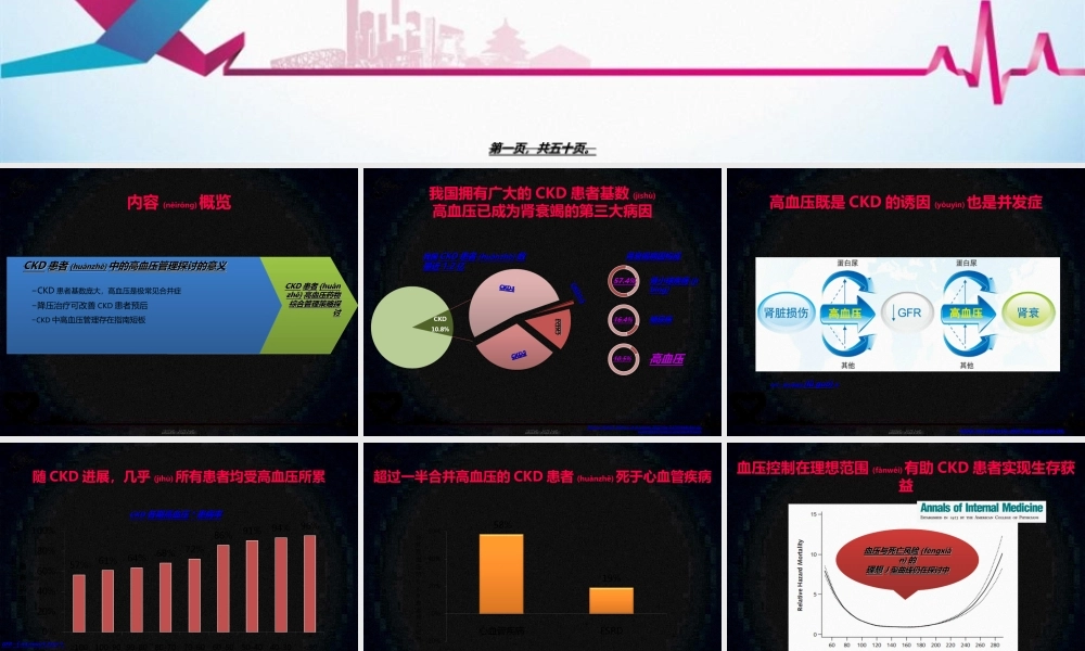 2022年医学专题—CKD伴高血压患者危险因素综合干预(1).ppt