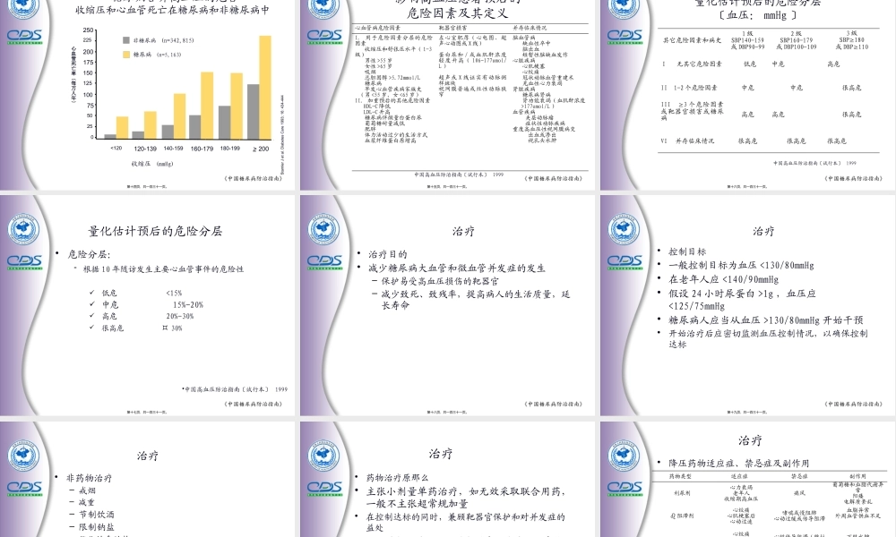 亚太地区2型糖尿病政策组2002年制定.pptx