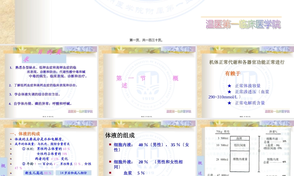 外科病人的体液代谢cj.pptx