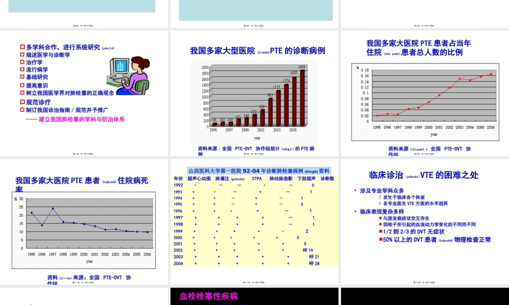 2022年医学专题—肺血栓栓塞症-山西医科大学.ppt