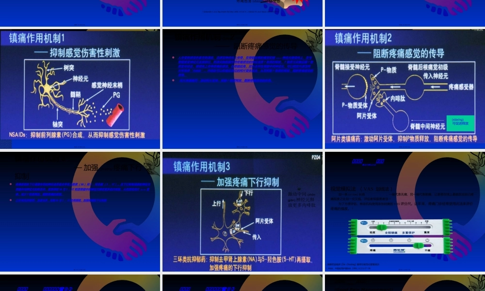 2022年医学专题—三阶梯止痛药应用(1).ppt
