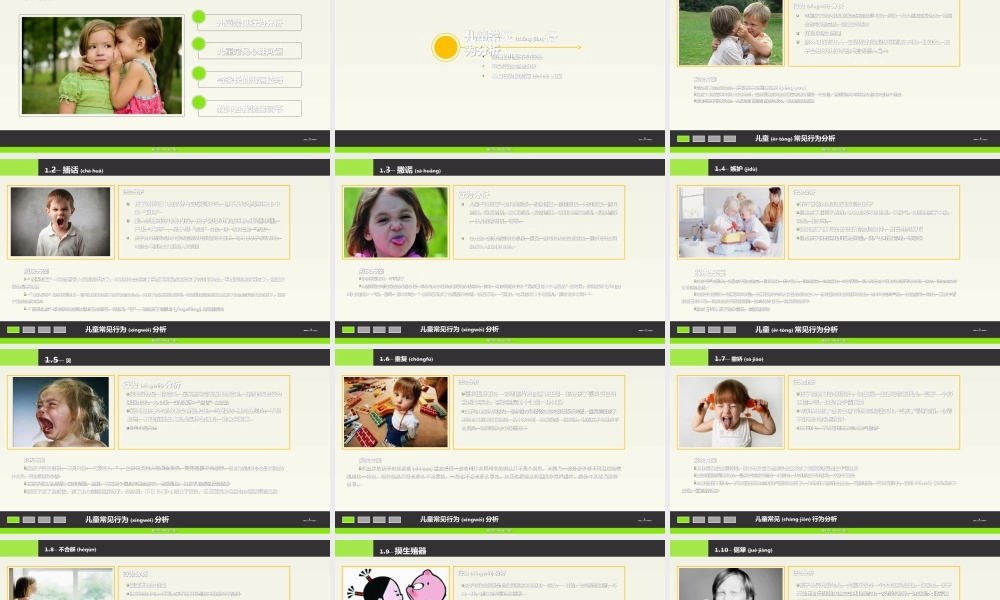 2022年医学专题—了解儿童行为(1).ppt