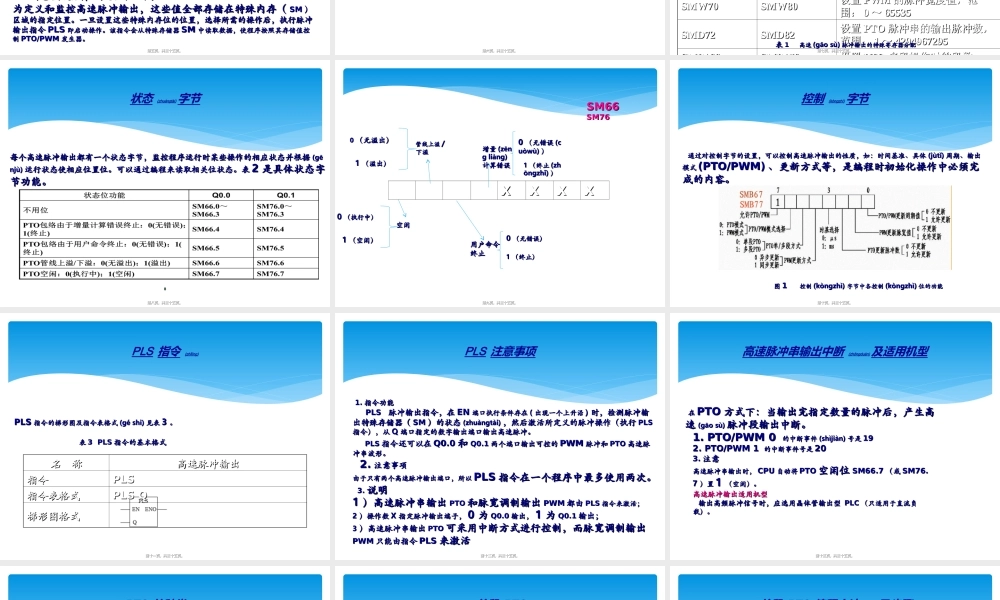 2022年医学专题—PLC高速脉冲输出PTO(1).ppt