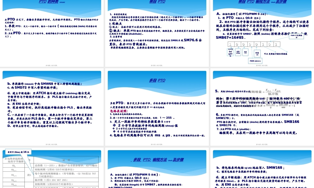 2022年医学专题—PLC高速脉冲输出PTO(1).ppt