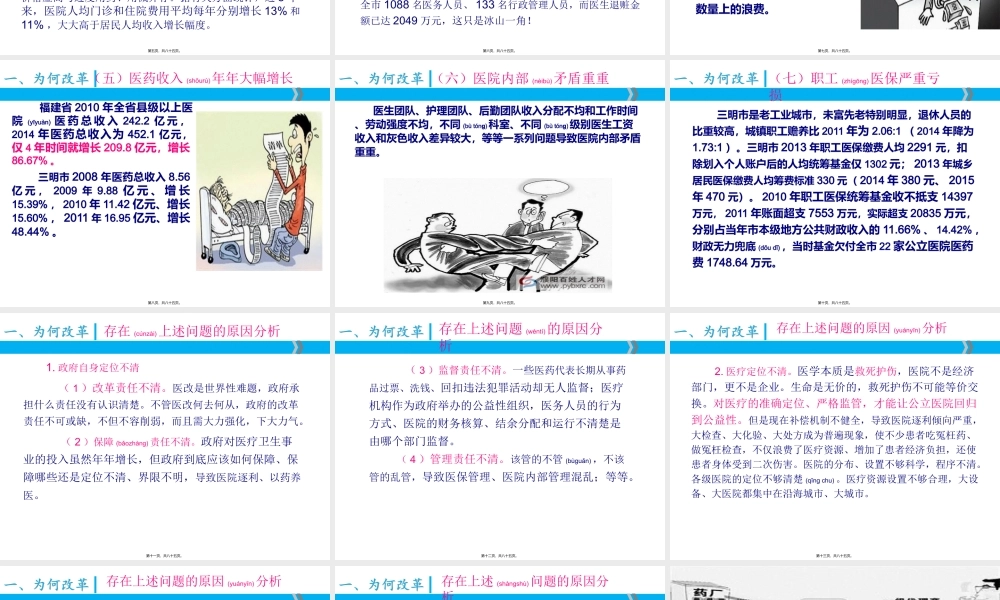 2022年医学专题—三明医改成功经验---坚持政府主导-三医联动改革(1).ppt