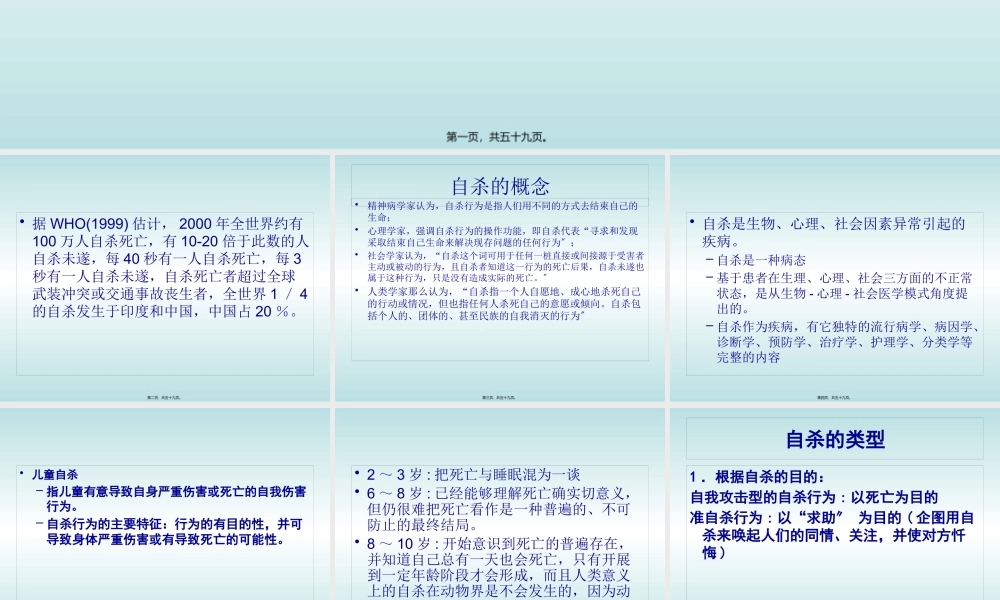 儿童自杀行为..pptx