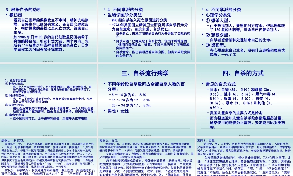 儿童自杀行为..pptx