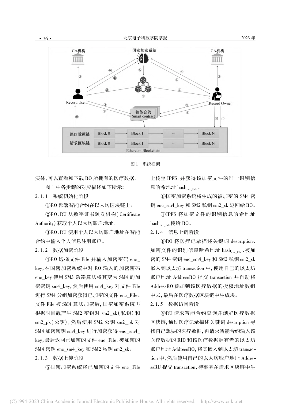 基于区块链的以患者为中心的医疗数据共享方法_倪安发.pdf_第3页
