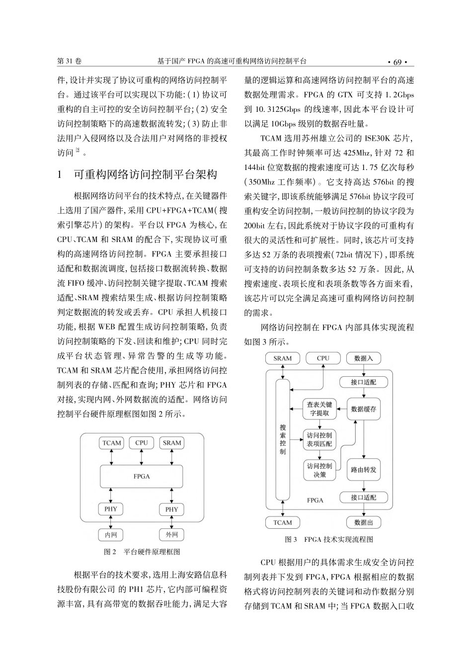 基于国产FPGA的高速可重构网络访问控制平台_贾永兴.pdf_第2页