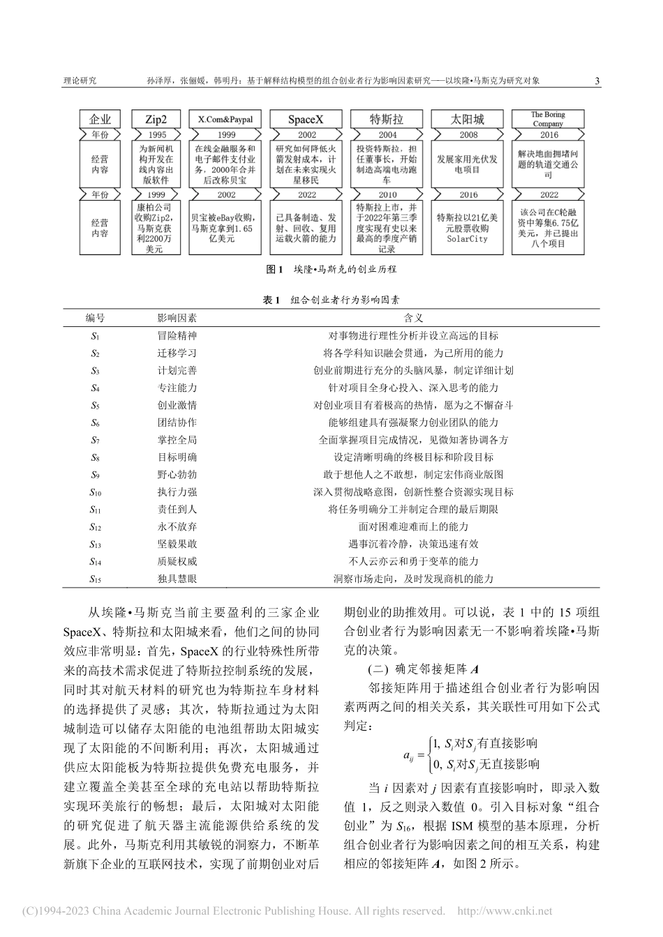 基于解释结构模型的组合创业...—以埃隆·马斯克为研究对象_孙泽厚.pdf_第3页