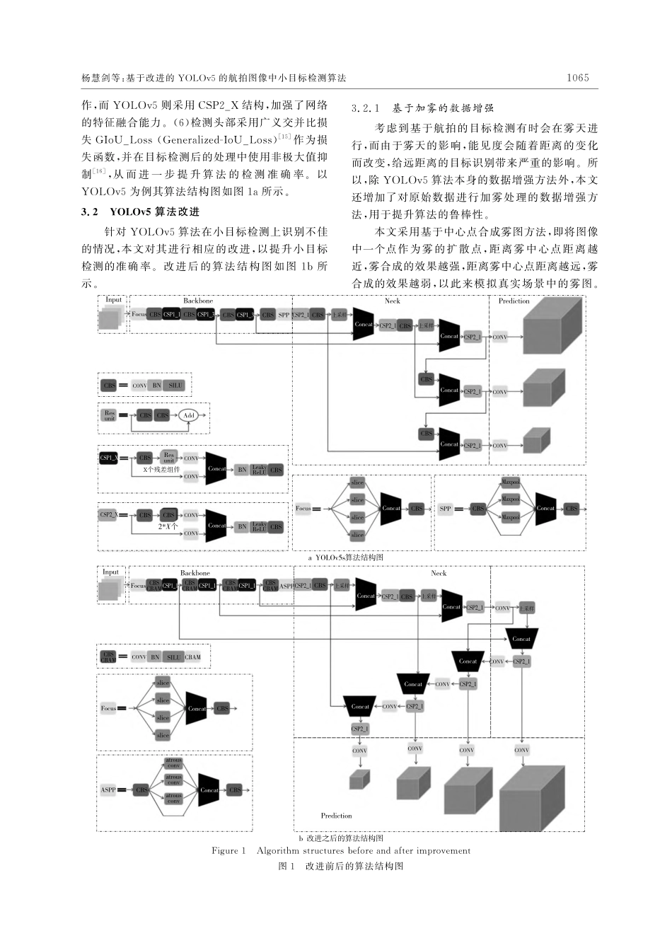 基于改进的YOLOv5的航拍图像中小目标检测算法_杨慧剑.pdf_第3页