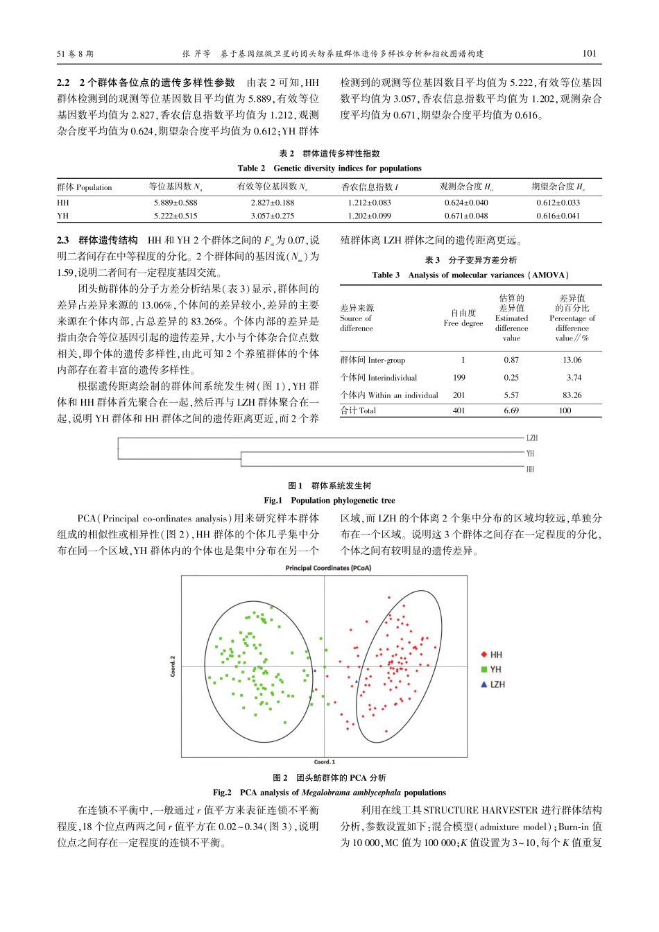 基于基因组微卫星的团头鲂养...传多样性分析和指纹图谱构建_张芹.pdf_第3页