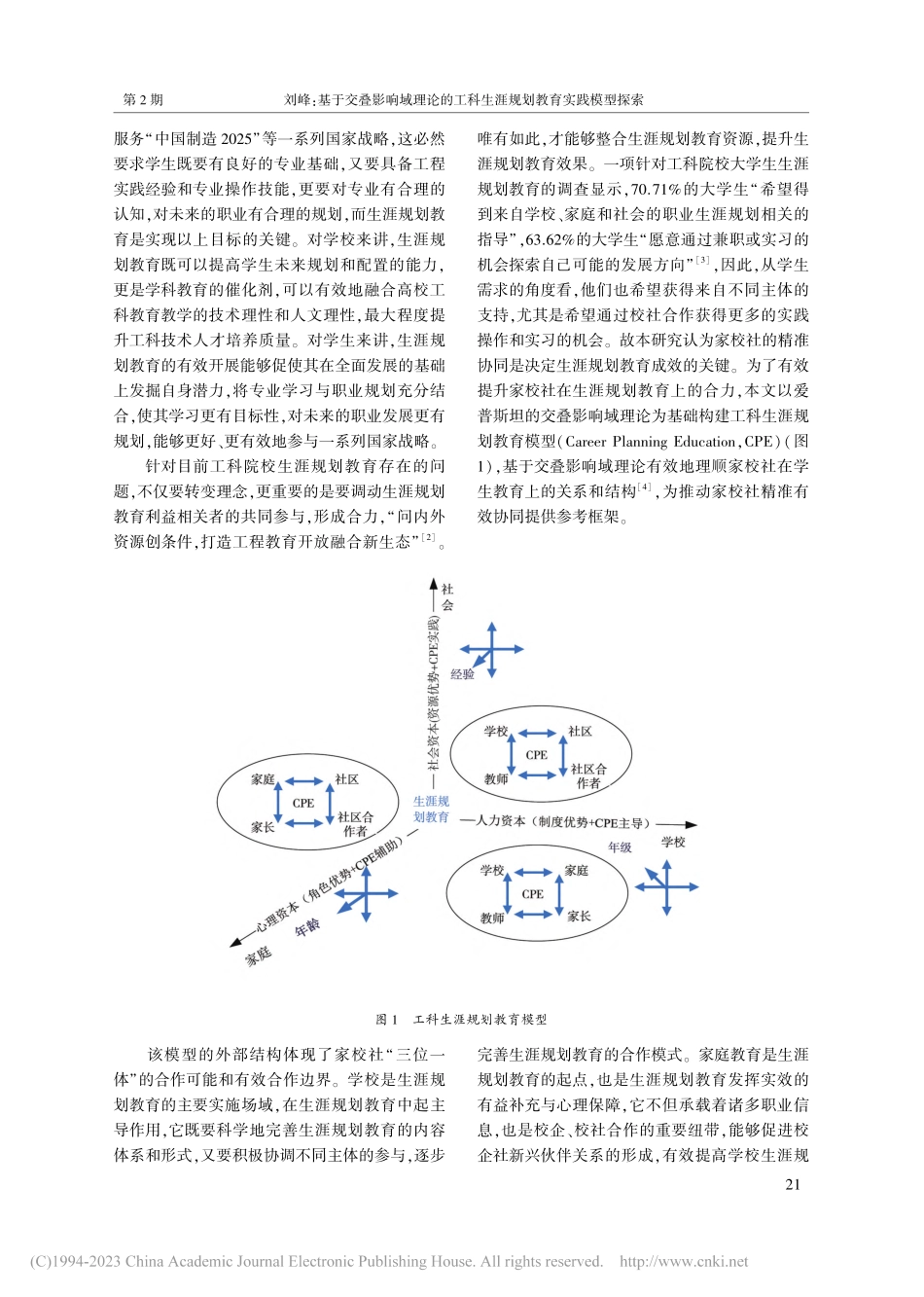基于交叠影响域理论的工科生涯规划教育实践模型探索_刘峰.pdf_第2页