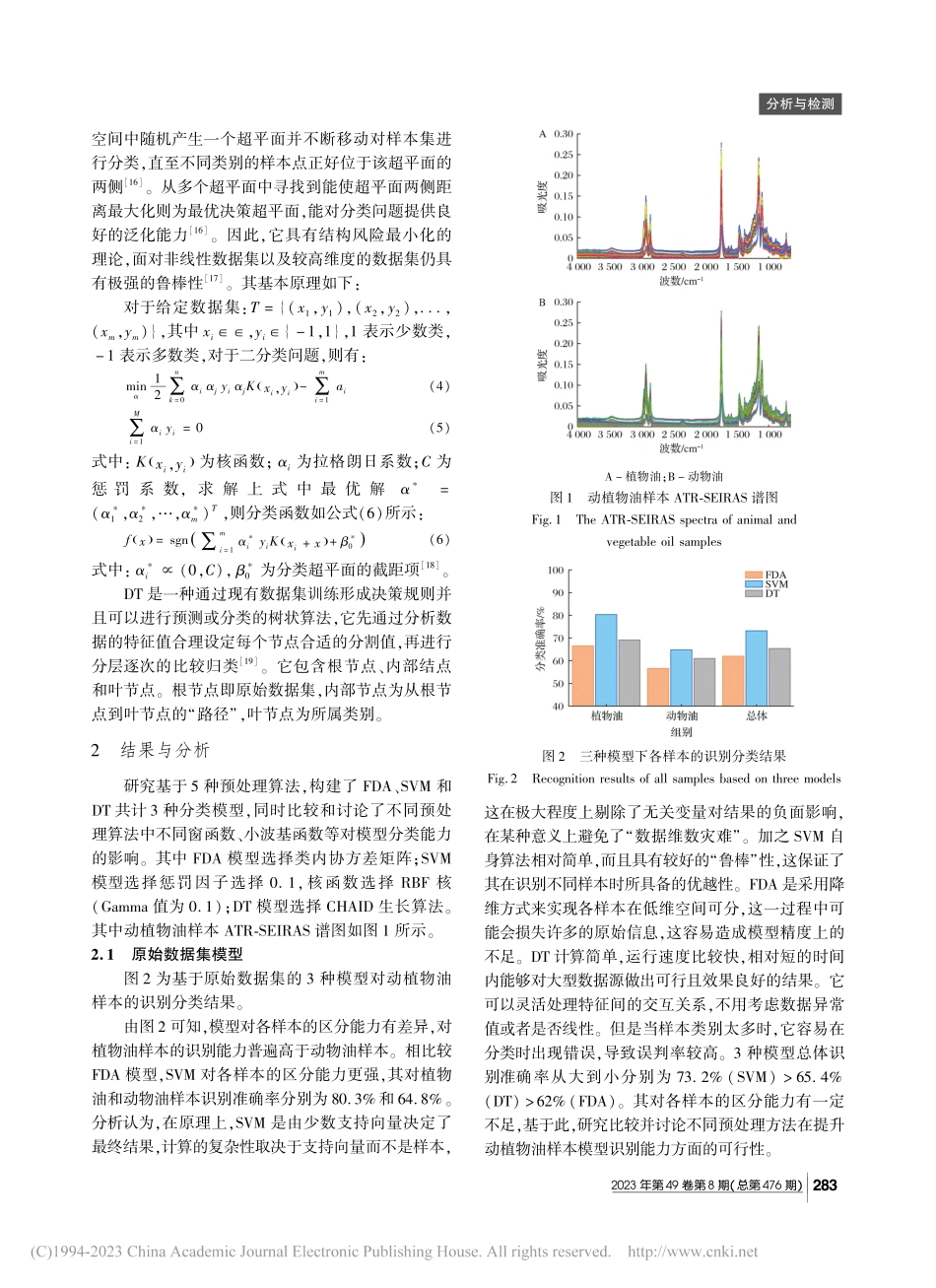 基于滤波器的动植物油光谱信号预处理方法比较及识别分类_邱薇纶.pdf_第3页
