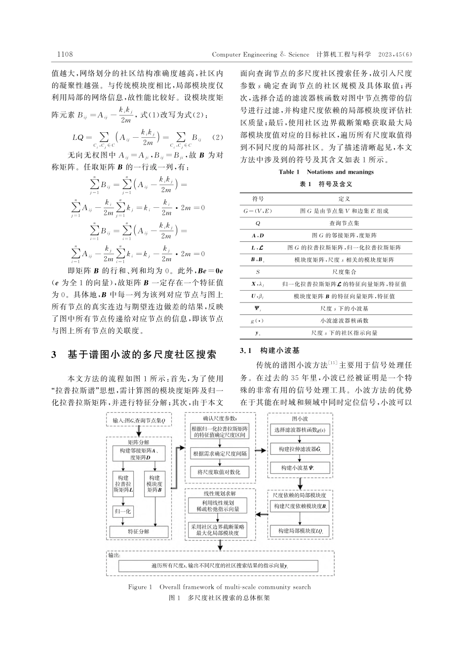 基于谱图小波的多尺度社区搜索方法_闫彩瑞.pdf_第3页