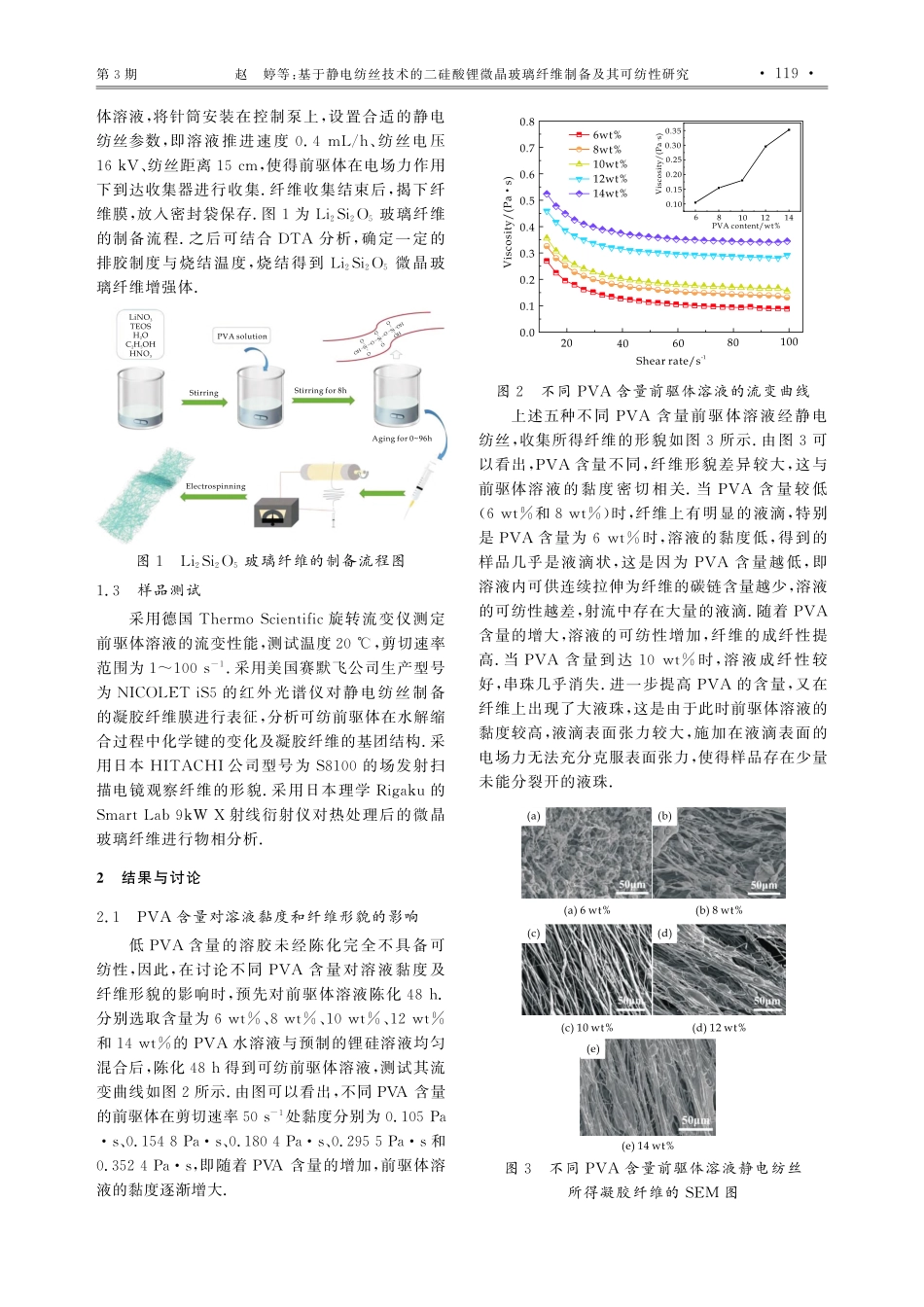 基于静电纺丝技术的二硅酸锂...玻璃纤维制备及其可纺性研究_赵婷.pdf_第3页