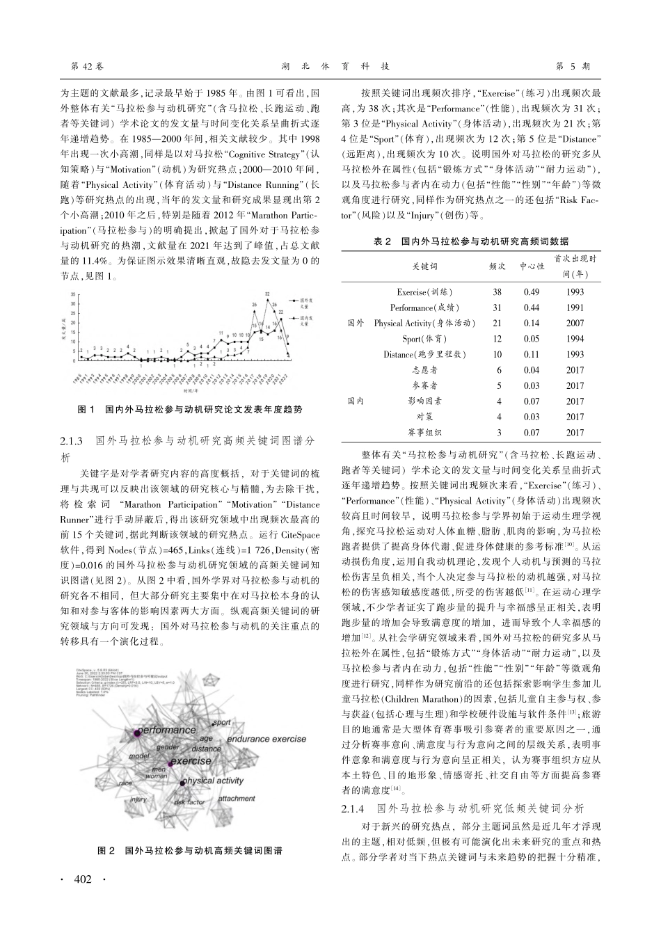 基于科学知识图谱的国内外马拉松参与动机研究可视化分析_曲怡薇.pdf_第3页