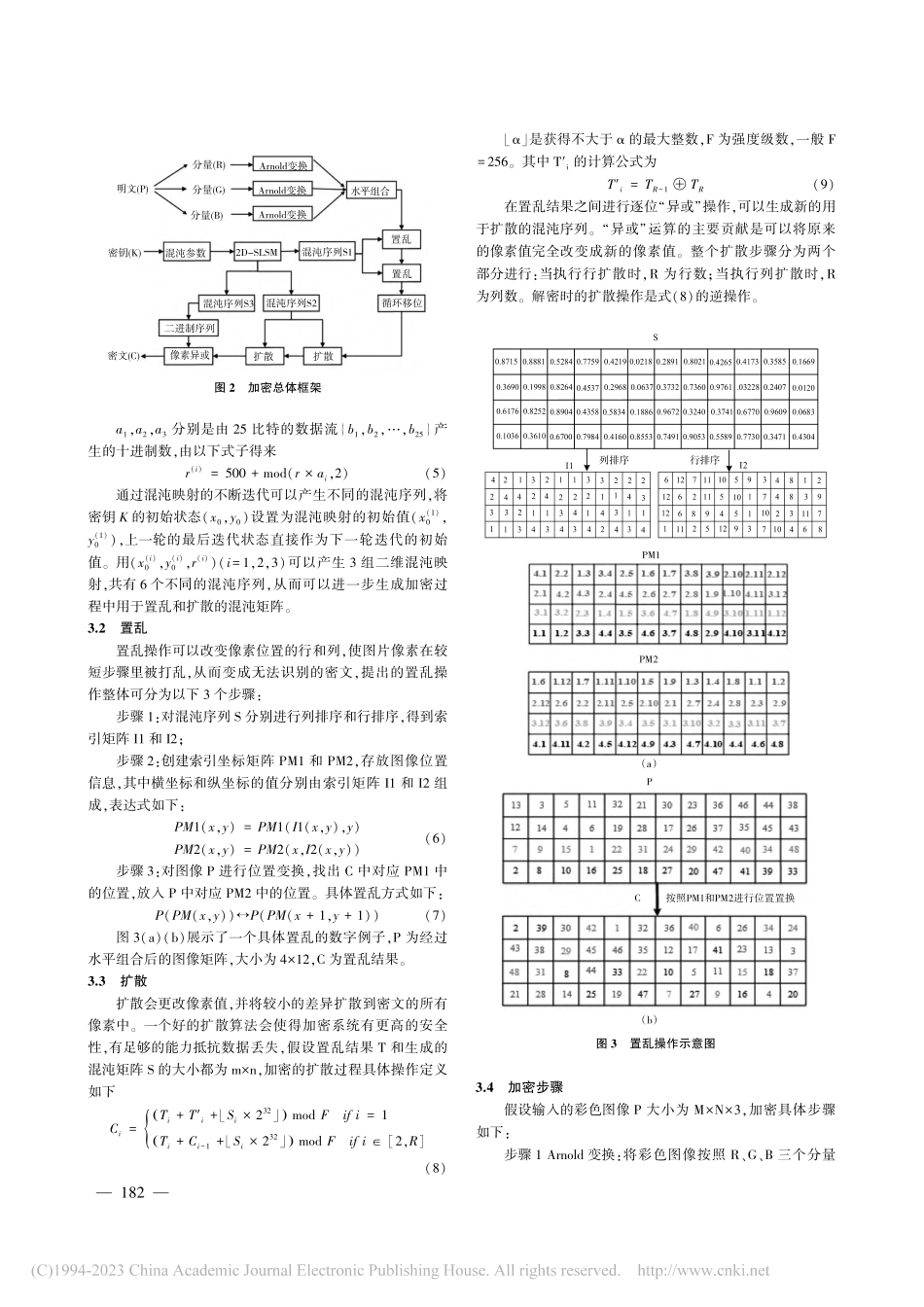 基于改进二维混沌映射的彩色图像加密算法_纪元法.pdf_第3页