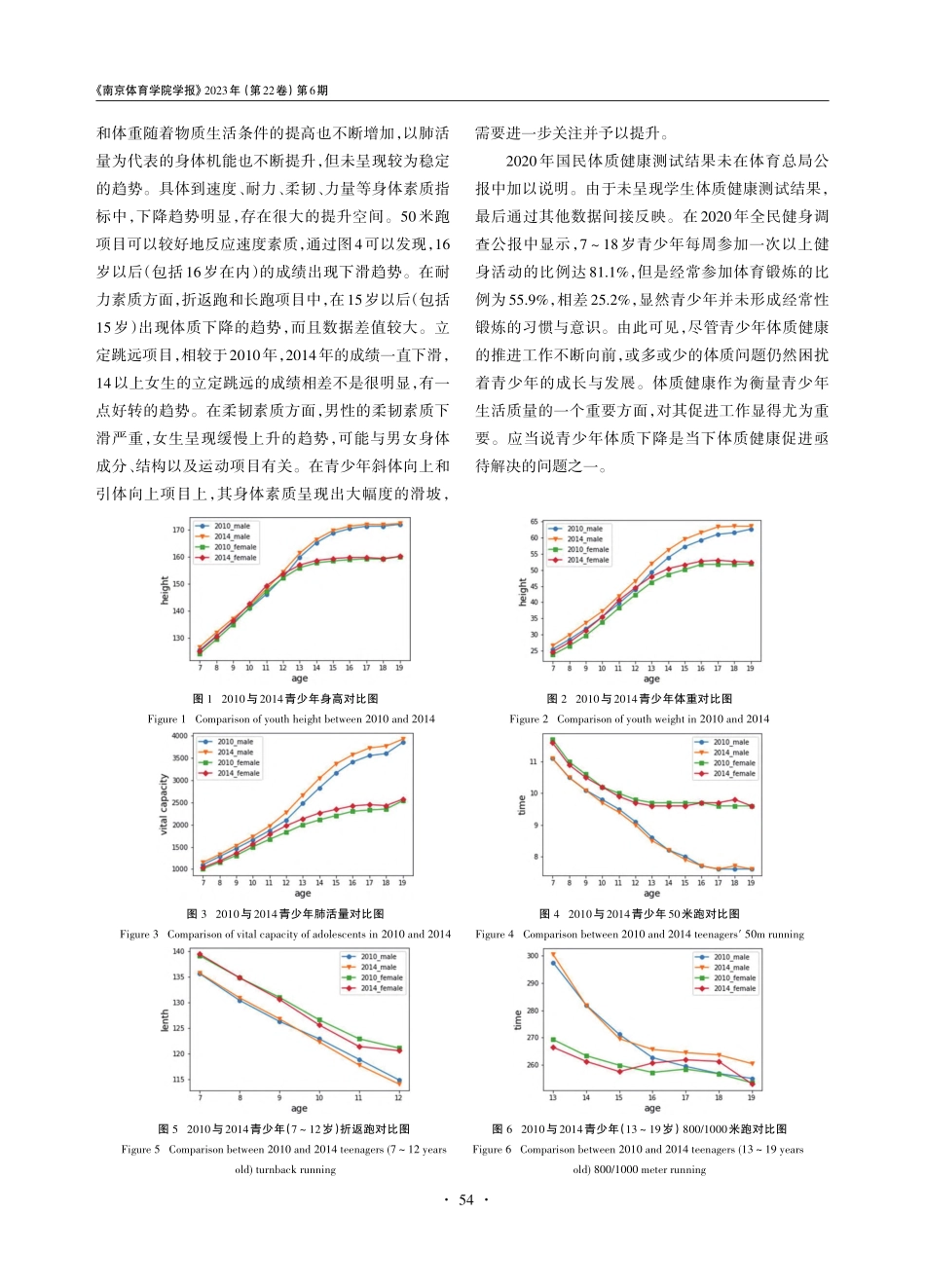 基于格林模式下青少年体质健康的促进研究_王东.pdf_第3页