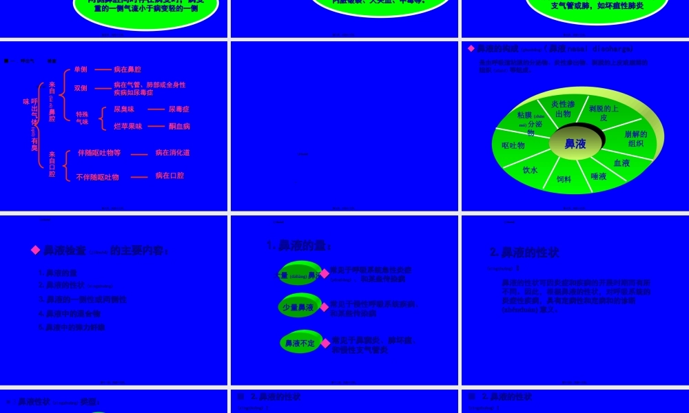 2022年医学专题—a04-2呼吸系统之上呼吸道检查.ppt