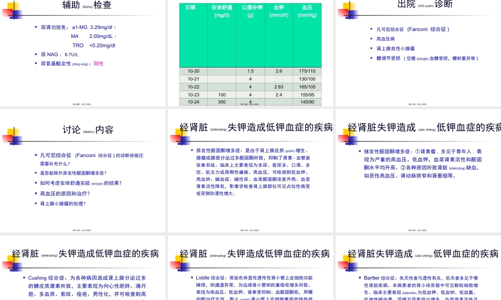 2022年医学专题—FANCONI？高血压-低血钾.ppt