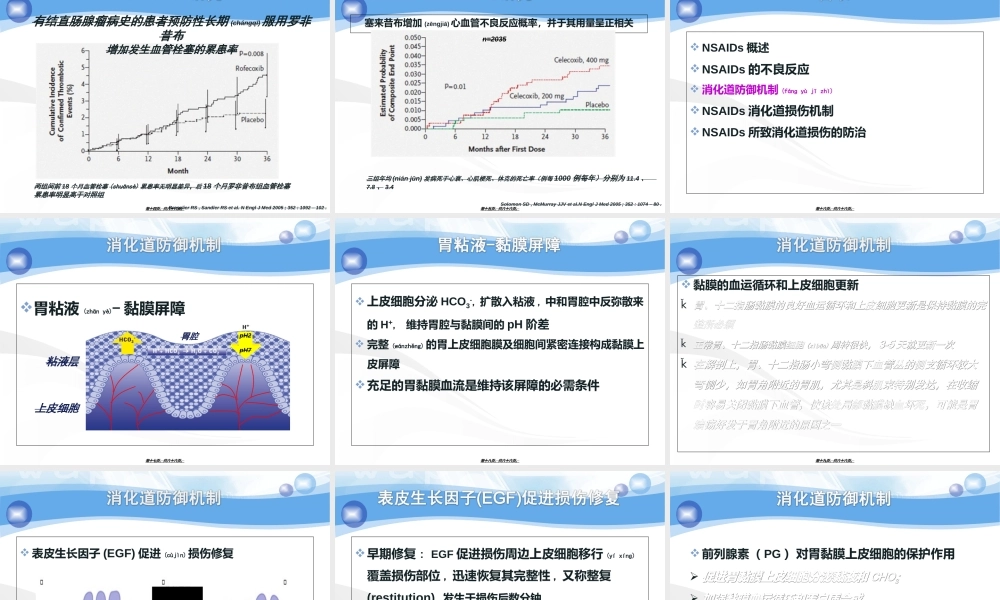 2022年医学专题—NSAIDs所致消化道粘膜损伤的防治.ppt