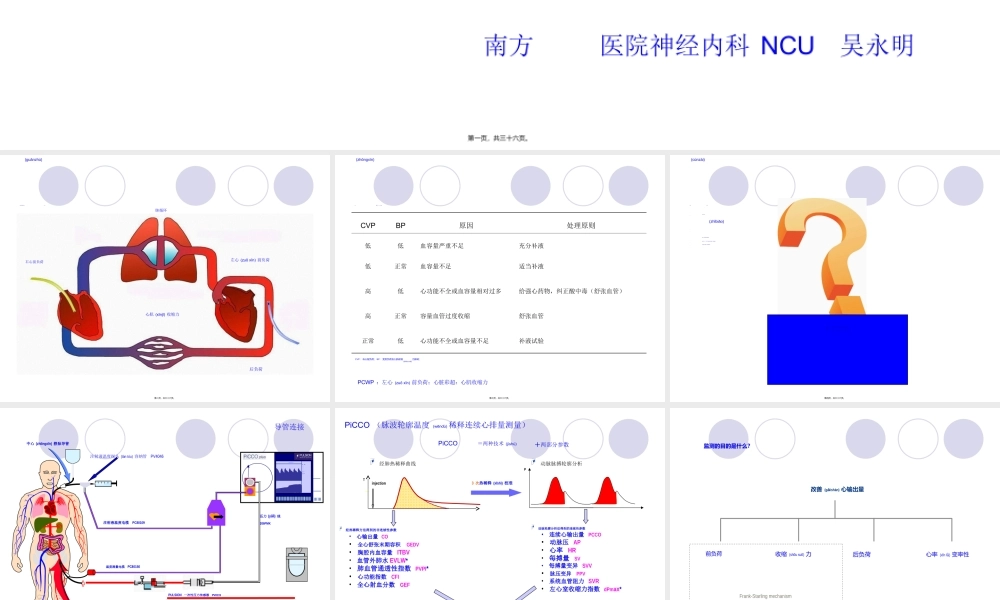 2022年医学专题—PICCO参数解读与血流动力学.ppt