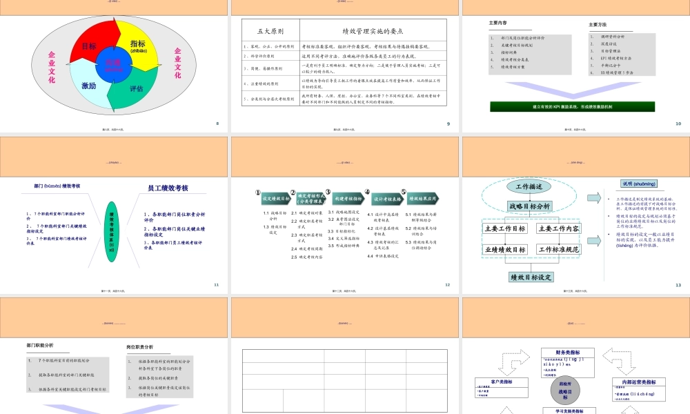 2022年医学专题—XX药检所的项目建议书.ppt