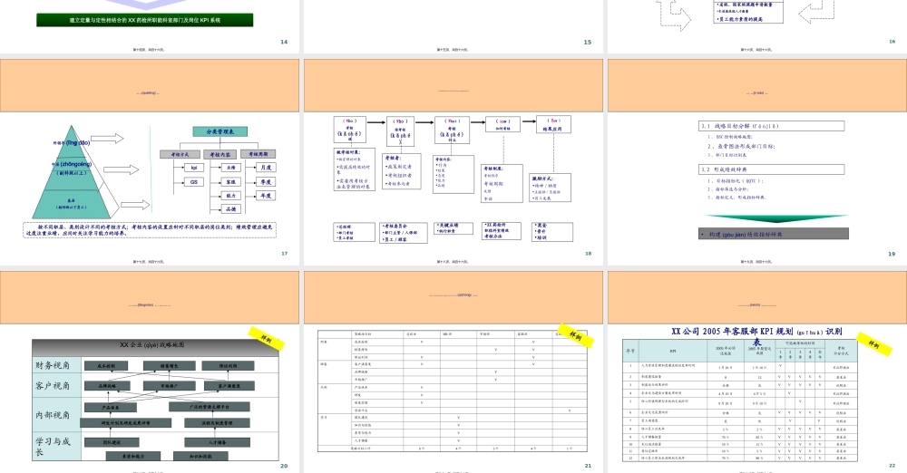 2022年医学专题—XX药检所的项目建议书.ppt