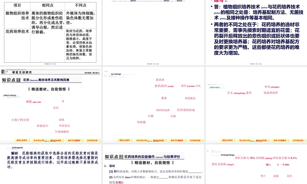 2022年医学专题—《月季的花药培养》zjc资料.ppt