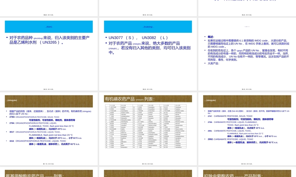 2022年医学专题—【2019-2020年整理】IMDG-IMO危险品-海洋污染物的分类及安全处置介绍(农药部分).ppt