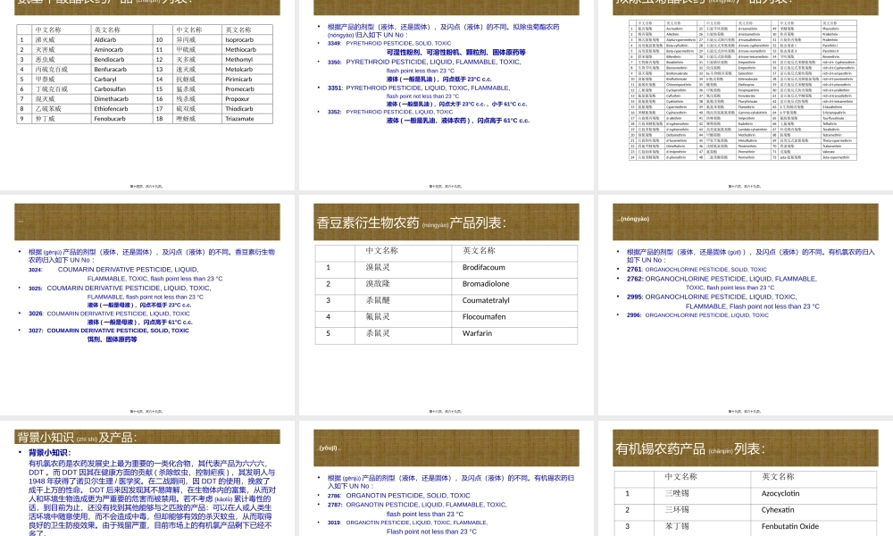 2022年医学专题—【2019-2020年整理】IMDG-IMO危险品-海洋污染物的分类及安全处置介绍(农药部分).ppt