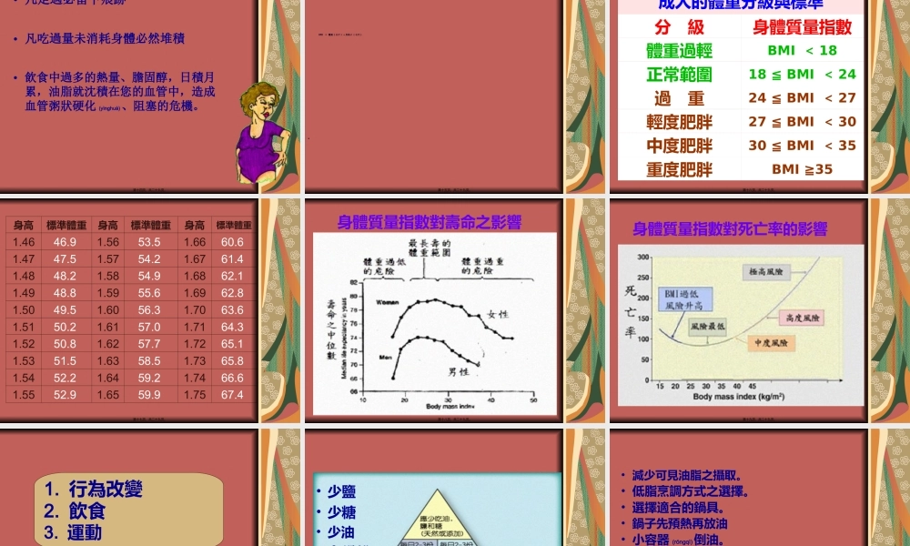 2022年医学专题—三少一多健康多多.ppt