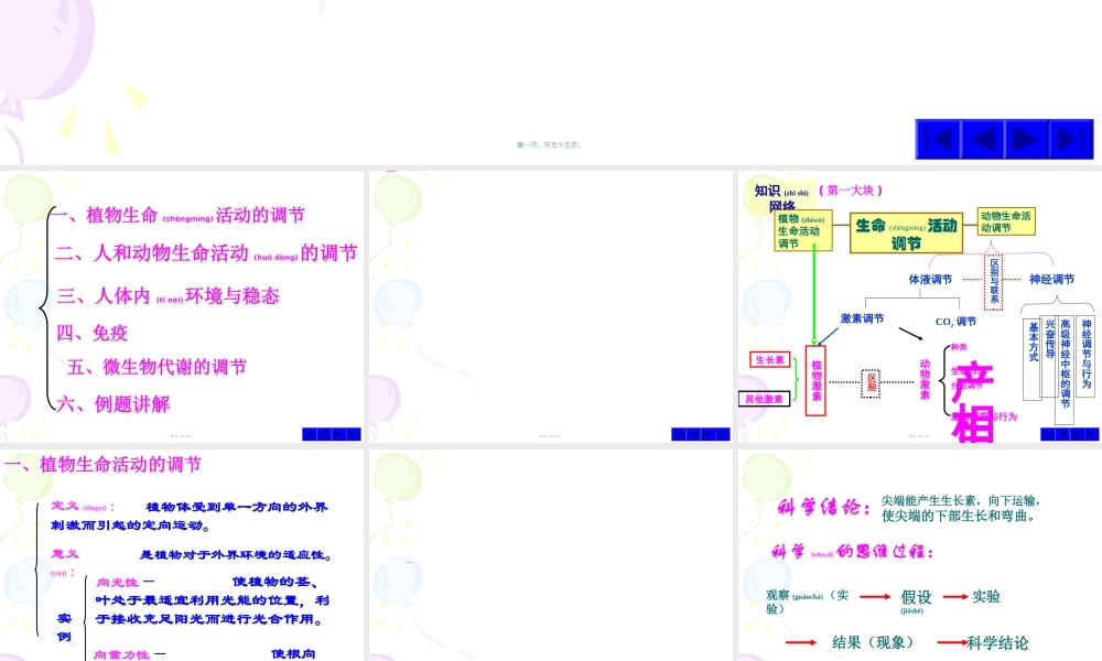 2022年医学专题—下丘脑中的细胞合成并分泌促甲状腺激素释放激素-温州第二高级中学.ppt