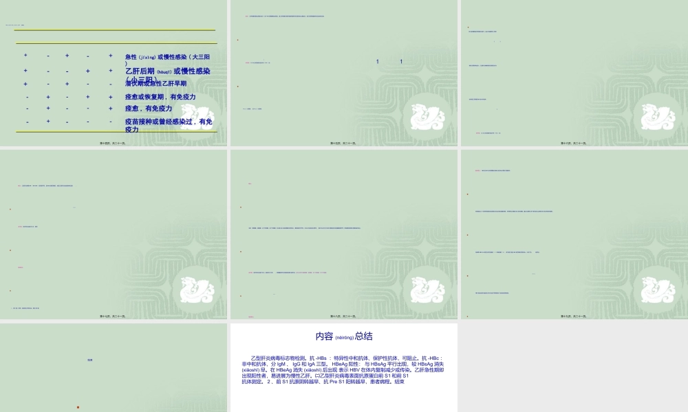 2022年医学专题—乙肝标志物检测.ppt