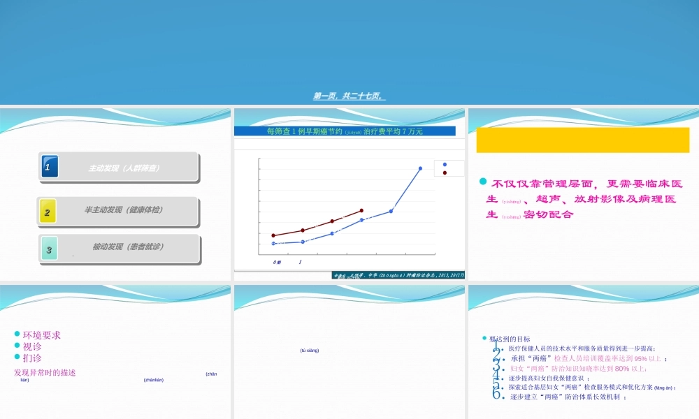 2022年医学专题—乳腺癌筛查质量控制剖析.ppt