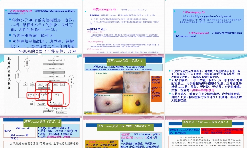 2022年医学专题—乳腺癌筛查质量控制剖析.ppt